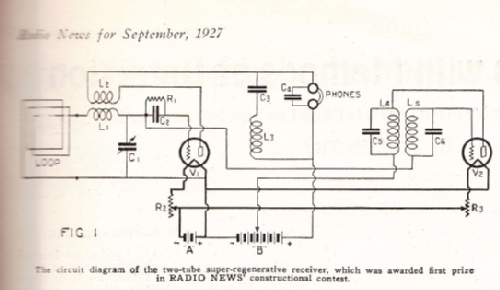 Récepteur portable ; Titus Konteschweller (ID = 2062185) Radio