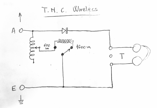 T.M.C.2A late; TMC Brand, Telephone (ID = 2288331) Crystal