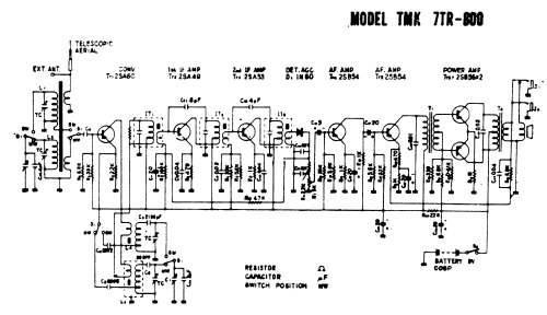 Transistor 7 7TR-800; TMK, Toyomenka (ID = 2663587) Radio