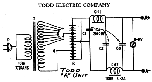 A Unit ; Todd Electric (ID = 427598) Power-S