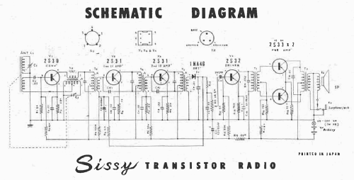 Sissy 6 Transistors G-607; Tokai Wireless Co., (ID = 2908598) Radio