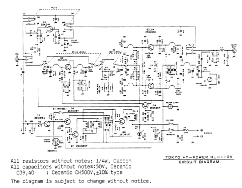 144 MHz All Mode Power Amplifier HL-110V; Tokyo Hy-Power Co., (ID = 1386225) Ampl. HF