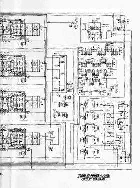 Solid State HF Band Linear Amplifier HL-700B; Tokyo Hy-Power Co., (ID = 3017249) Amateur-D