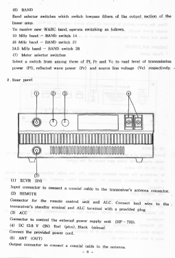 Solid State HF Band Linear Amplifier HL-700B; Tokyo Hy-Power Co., (ID = 3017259) Amateur-D