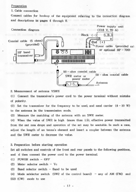 Solid State HF Band Linear Amplifier HL-700B; Tokyo Hy-Power Co., (ID = 3017264) Amateur-D