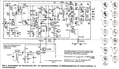 Stereodecoder SD1; Tonfunk; Ermsleben/ (ID = 589953) mod-past25