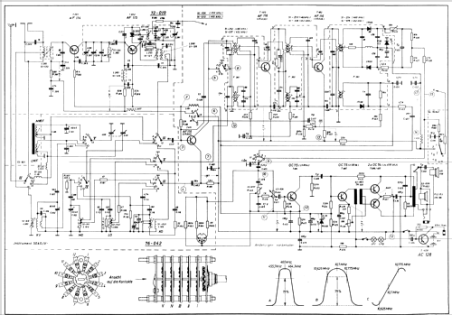 Atlantik 3 D Luxus; Tonfunk GmbH; (ID = 644965) Radio