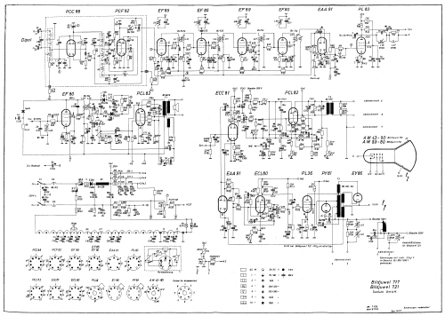 Bildjuwel 717; Tonfunk GmbH; (ID = 2155153) Television