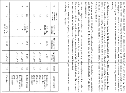 Bildjuwel 717-4N; Tonfunk GmbH; (ID = 642809) Television