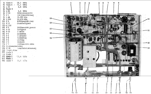 Bildjuwel 717-4N; Tonfunk GmbH; (ID = 642811) Television