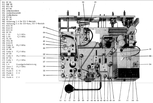 Bildjuwel 717-4N; Tonfunk GmbH; (ID = 642812) Television