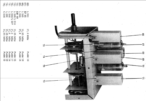 Bildjuwel 717-4N; Tonfunk GmbH; (ID = 642813) Television