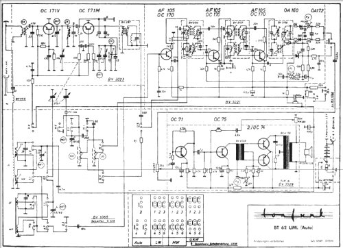 BT62UML Radio Tonfunk GmbH; Karlsruhe, build 1960– | Radiomuseum