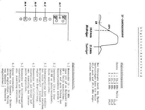 FB214; Tonfunk GmbH; (ID = 414116) Television