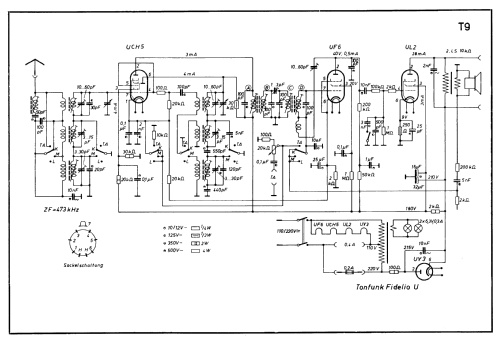 Fidelio U; Tonfunk GmbH; (ID = 43985) Radio