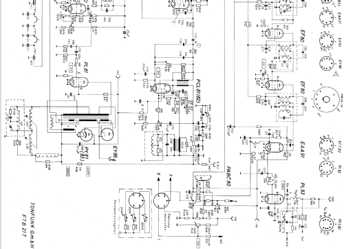 FTB217; Tonfunk GmbH; (ID = 644215) Television