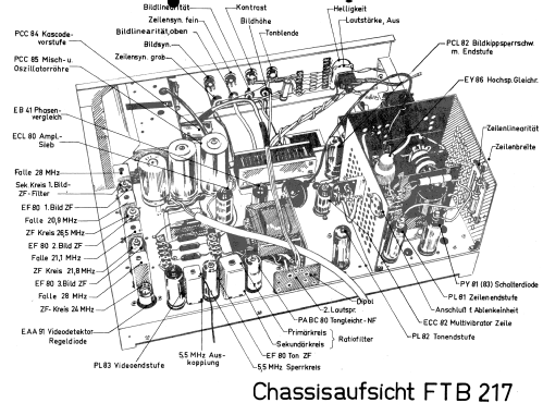 FTB217; Tonfunk GmbH; (ID = 644225) Television