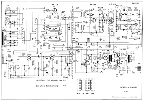 Novella Export ; Tonfunk GmbH; (ID = 1520229) Radio