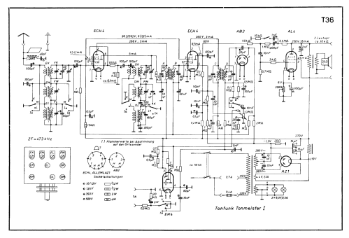 Tonmeister I; Tonfunk GmbH; (ID = 44009) Radio