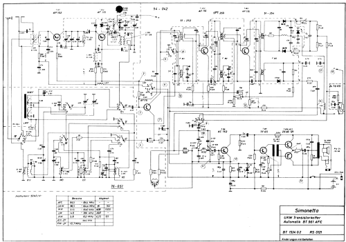 Simonetta UKW Transistorkoffer Automatik BT 961 AFC ; QUELLE GmbH (ID = 1522636) Radio