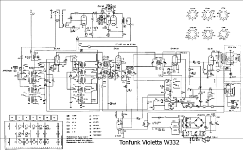 Violetta W332 ; Tonfunk GmbH; (ID = 264482) Radio