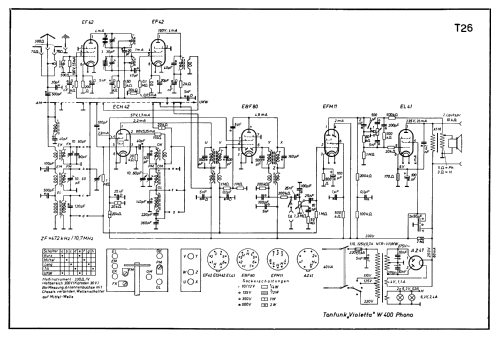 Violetta-Fonosuper W400 7 Röhren, EFM11 Radio Tonfunk GmbH; | Radiomuseum