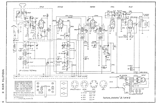 Violetta II UKW II; Tonfunk GmbH; (ID = 1522918) Radio