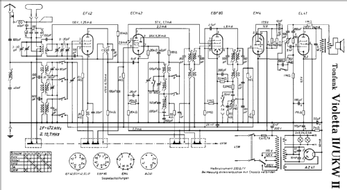 Violetta II UKW II; Tonfunk GmbH; (ID = 1522919) Radio