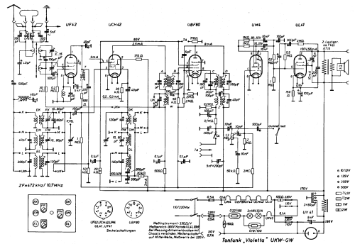 Violetta UKW GW; Tonfunk GmbH; (ID = 165896) Radio