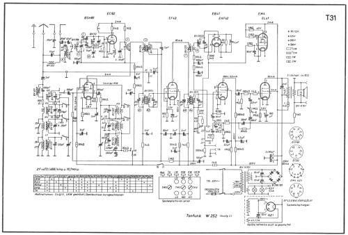 Violetta W252; Tonfunk GmbH; (ID = 2921219) Radio