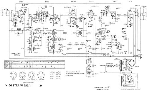 Violetta W252II; Tonfunk GmbH; (ID = 22082) Radio