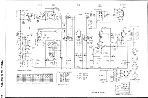 Violetta W252IIO; Tonfunk GmbH; (ID = 1527304) Radio
