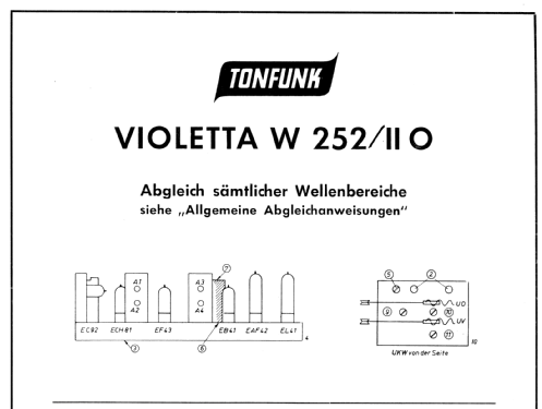 Violetta W252IIO; Tonfunk GmbH; (ID = 1527306) Radio