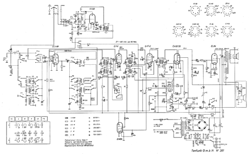 Violetta W281; Tonfunk GmbH; (ID = 14823) Radio