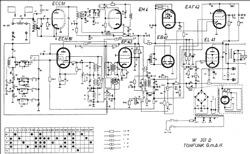 Violetta W301D; Tonfunk GmbH; (ID = 736924) Radio