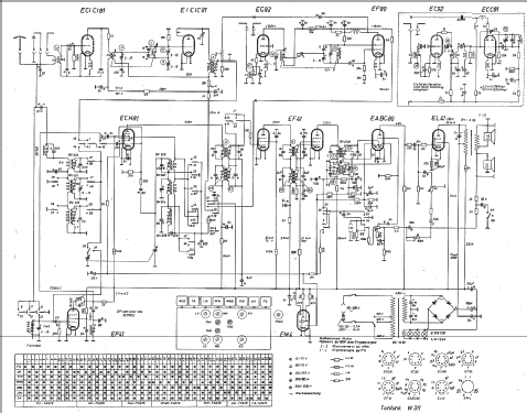 Violetta W311; Tonfunk GmbH; (ID = 14775) Radio