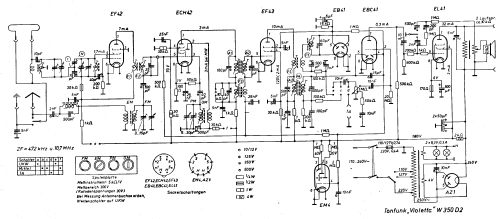 Violetta W350D2; Tonfunk GmbH; (ID = 168350) Radio