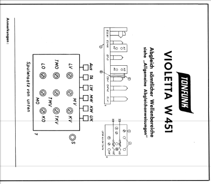 Violetta W451; Tonfunk GmbH; (ID = 18232) Radio