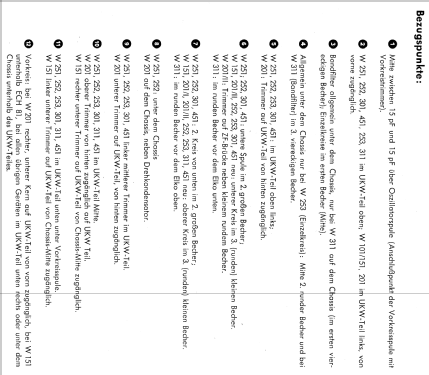 W205/3D; Tonfunk GmbH; (ID = 1527870) Radio