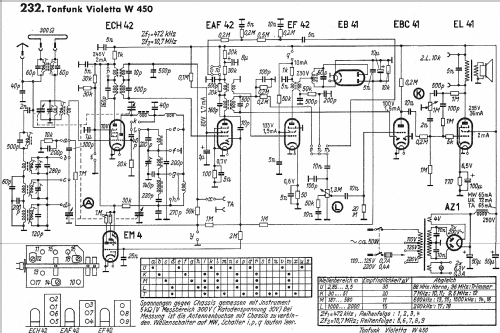 Violetta W450; Tonfunk Export nach (ID = 1018490) Radio