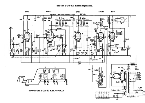 Kelasarjaradio Torotor 2-Oa-12; Unknown - CUSTOM (ID = 2829924) Radio