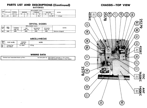 3TP-315Y; Toshiba Corporation; (ID = 591293) Radio