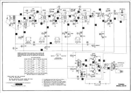 6TR-92 'Rice Bowl' ; Toshiba Corporation; (ID = 601732) Radio