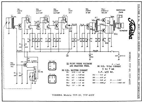 7TP-403Y; Toshiba Corporation; (ID = 183590) Radio