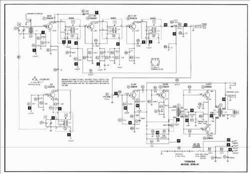 8 TM-41; Toshiba Corporation; (ID = 248483) Radio