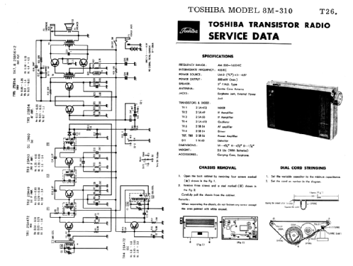 AM Deluxe 8M-310; Toshiba Corporation; (ID = 1684963) Radio