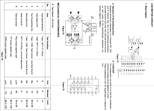 Aurex PC-D15; Toshiba Corporation; (ID = 1821982) Enrég.-R