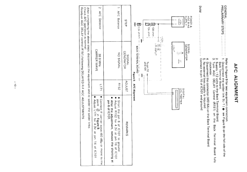 Colour TV 258T7D; Toshiba Corporation; (ID = 2508085) Television