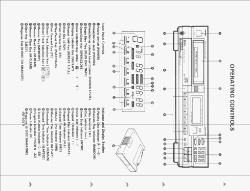 Compact Disc Digital Audio Changer XR-9057; Toshiba Corporation; (ID = 2083897) R-Player