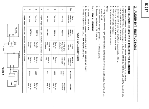 IC-777; Toshiba Corporation; (ID = 1869539) Radio